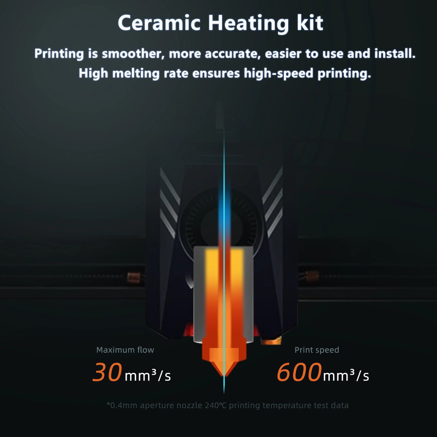 5Aplus High-Flow Ceramic Hotend Kit for ANYCUBIC Kobra 2 Series: