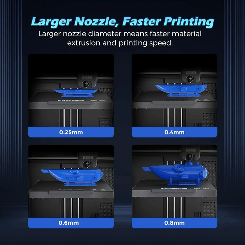 Flashforge Adventurer 5M Series AD5M Pro Nozzle Kit 0.25mm/0.4mm/0.6mm/0.8mm Quick-Detachable Nozzle