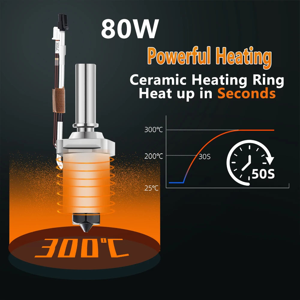 5Aplus High-Flow Ceramic Hotend Kit for ANYCUBIC Kobra 2 Series: