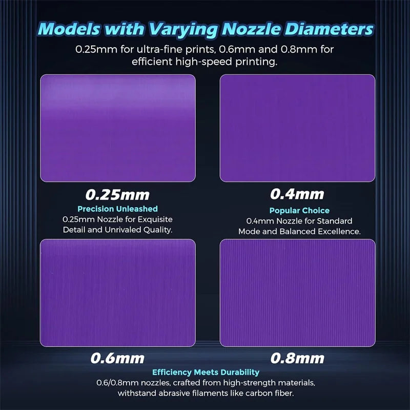 Flashforge Adventurer 5M Series AD5M Pro Nozzle Kit 0.25mm/0.4mm/0.6mm/0.8mm Quick-Detachable Nozzle
